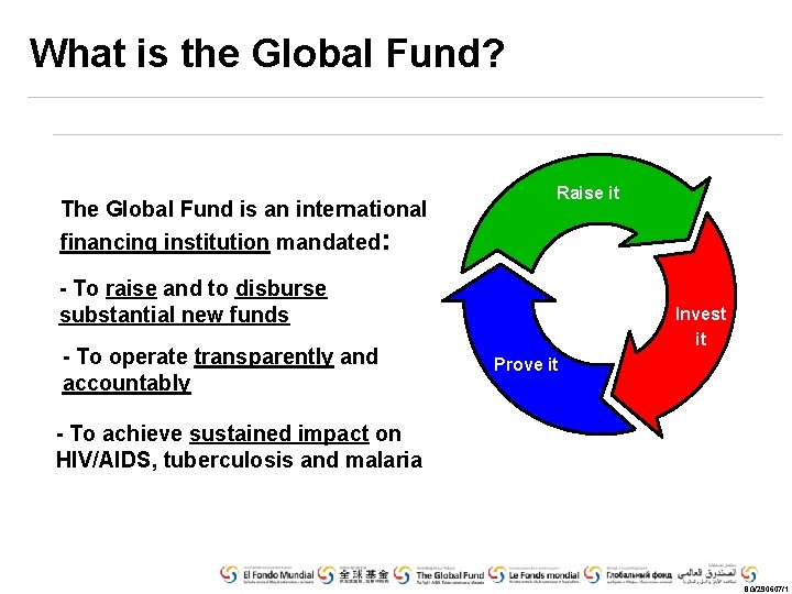 What is the Global Fund? The Global Fund is an international financing institution mandated:
