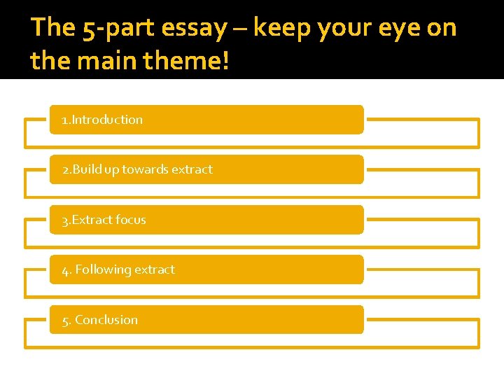 The 5 -part essay – keep your eye on the main theme! 1. Introduction