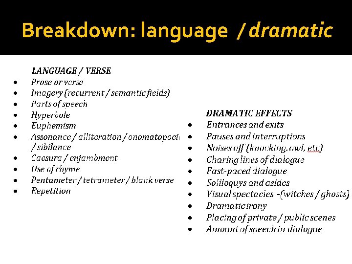 Breakdown: language / dramatic 