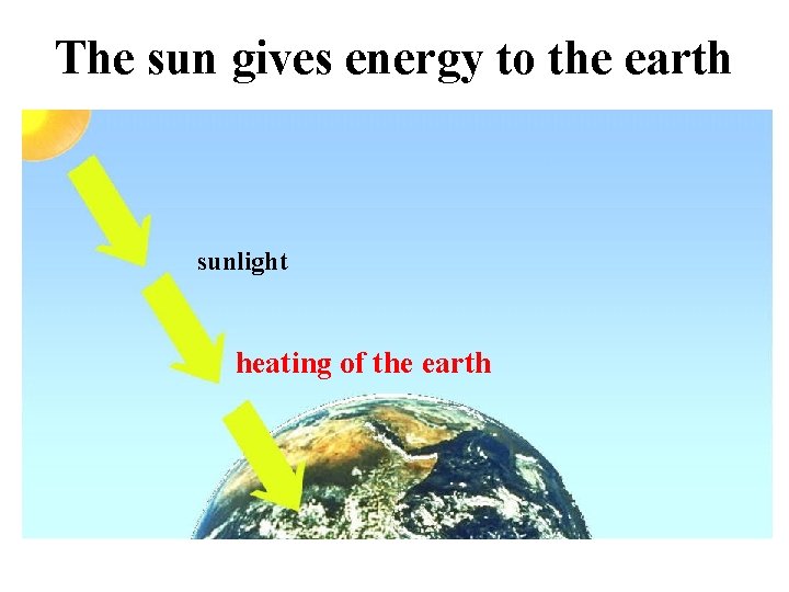 The sun gives energy to the earth sunlight heating of the earth 