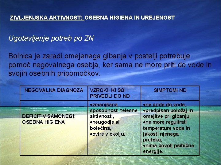 ŽIVLJENJSKA AKTIVNOST: OSEBNA HIGIENA IN UREJENOST Ugotavljanje potreb po ZN Bolnica je zaradi omejenega