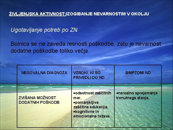 ŽIVLJENJSKA AKTIVNOST: IZOGIBANJE NEVARNOSTIM V OKOLJU Ugotavljanje potreb po ZN Bolnica se ne zaveda