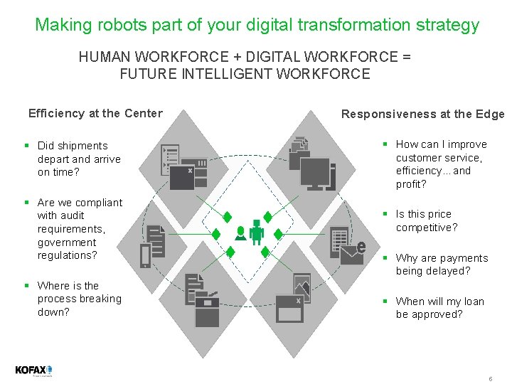Using Robotic Process Automation to Create a Digital
