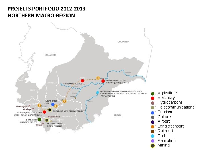 PROJECTS PORTFOLIO 2012 -2013 NORTHERN MACRO-REGION Agriculture Electricity Hydrocarbons Telecommunications Tourism Culture Airport Land