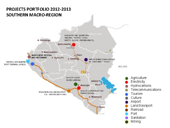 PROJECTS PORTFOLIO 2012 -2013 SOUTHERN MACRO-REGION Agriculture Electricity Hydrocarbons Telecommunications Tourism Culture Airport Land