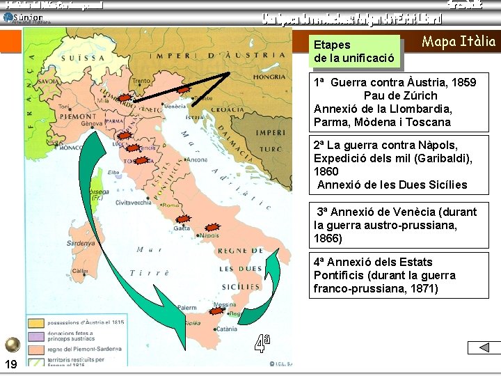 Armand Figuera Etapes de la unificació Mapa Itàlia 1ª Guerra contra Àustria, 1859 Pau