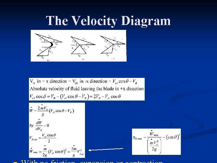 The Velocity Diagram 