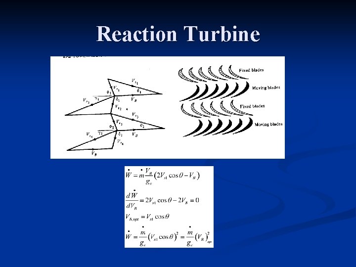 Reaction Turbine 