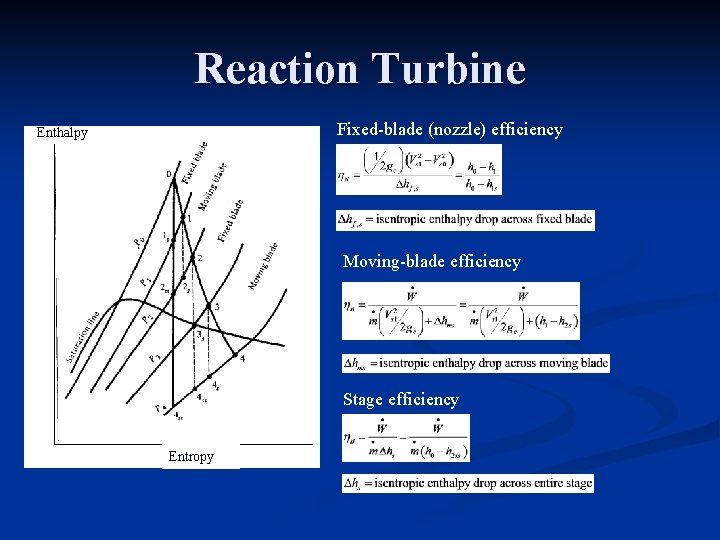 Reaction Turbine Fixed-blade (nozzle) efficiency Enthalpy Moving-blade efficiency Stage efficiency Entropy 
