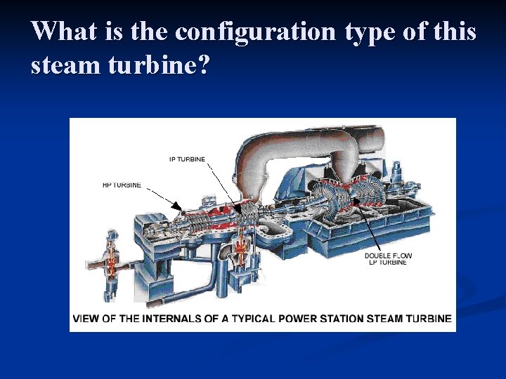 What is the configuration type of this steam turbine? 