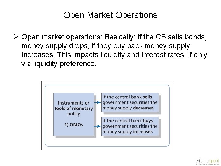 Open Market Operations Ø Open market operations: Basically: if the CB sells bonds, money