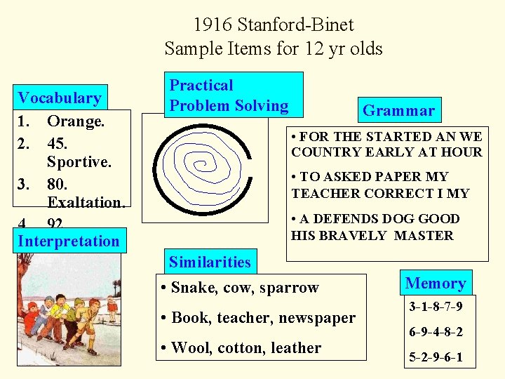 1916 Stanford-Binet Sample Items for 12 yr olds Vocabulary 1. Orange. 2. 45. Sportive.