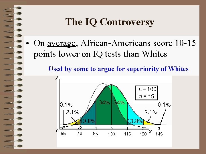 The IQ Controversy • On average, African-Americans score 10 -15 points lower on IQ