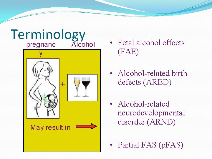 Terminology pregnanc y Alcohol + May result in • Fetal alcohol effects (FAE) •