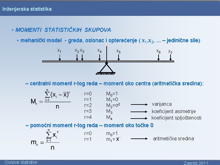 Inženjerska statistika • MOMENTI STATISTIČKIH SKUPOVA • mehanički model - greda, oslonac i opterećenje