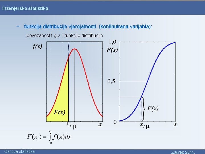 Inženjerska statistika – funkcija distribucije vjerojatnosti (kontinuirana varijabla): povezanost f. g. v. i funkcije