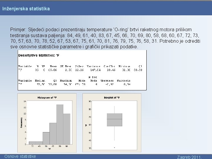 Inženjerska statistika Primjer: Sljedeći podaci prezentiraju temperature ‘O-ring’ brtvi raketnog motora prilikom testiranja sustava