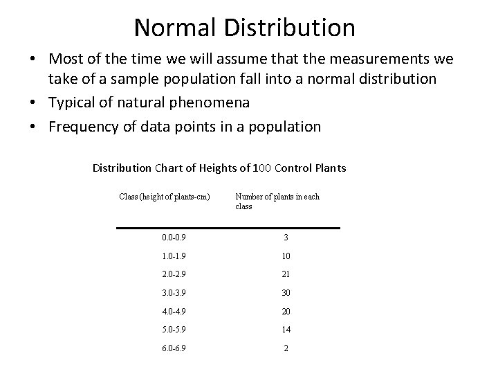 Normal Distribution • Most of the time we will assume that the measurements we