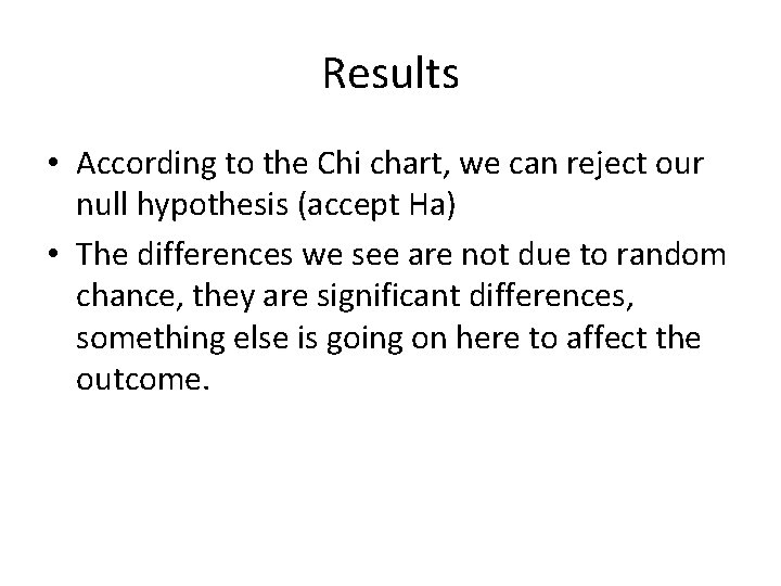 Results • According to the Chi chart, we can reject our null hypothesis (accept