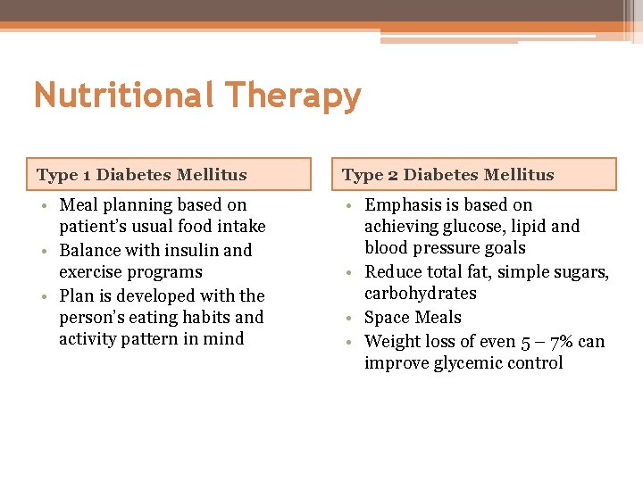 Nutritional Therapy Type 1 Diabetes Mellitus Type 2 Diabetes Mellitus • Meal planning based