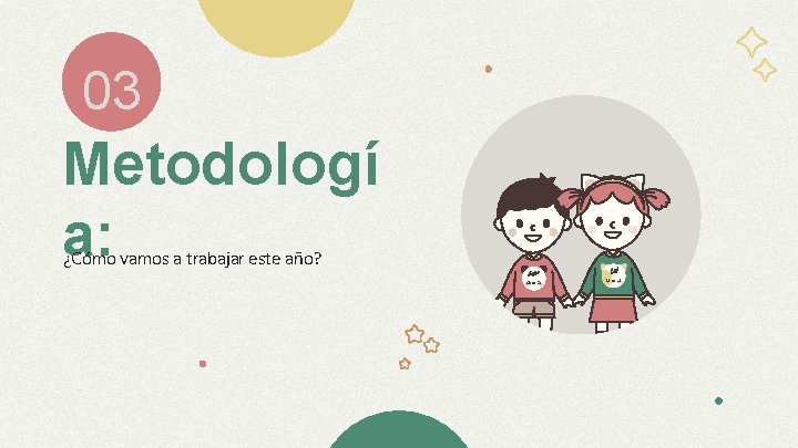 03 Metodologí a: ¿Cómo vamos a trabajar este año? 