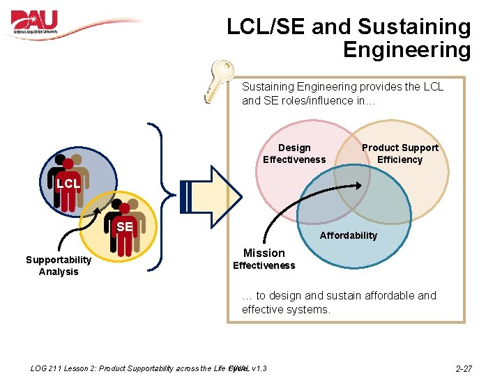 LCL/SE and Sustaining Engineering provides the LCL and SE roles/influence in… Design Effectiveness Product