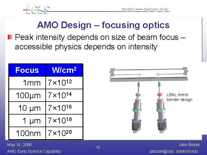 AMO Design – focusing optics Peak intensity depends on size of beam focus –