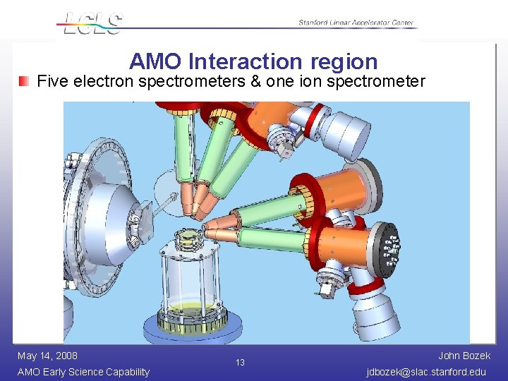 AMO Interaction region Five electron spectrometers & one ion spectrometer May 14, 2008 AMO