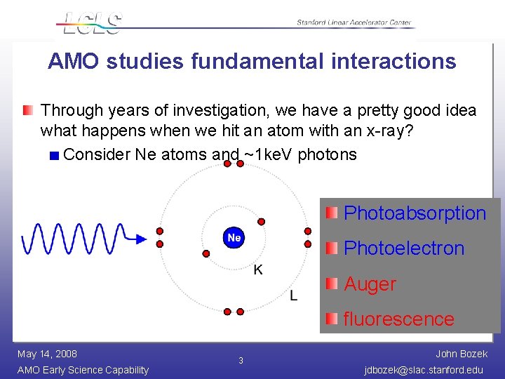 AMO studies fundamental interactions Through years of investigation, we have a pretty good idea