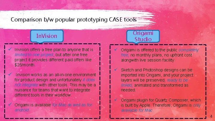Comparison b/w popular prototyping CASE tools In. Vision ü Invision offers a free plan