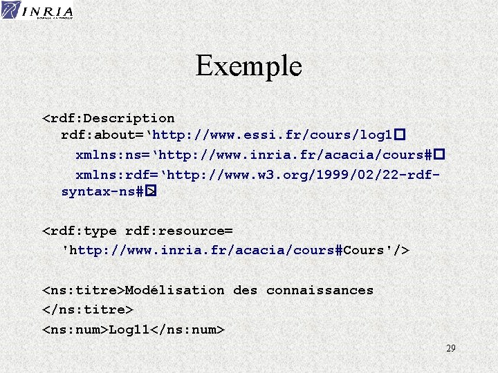 Exemple <rdf: Description rdf: about=‘http: //www. essi. fr/cours/log 1� xmlns: ns=‘http: //www. inria. fr/acacia/cours#�