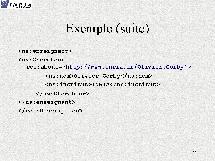 Exemple (suite) <ns: enseignant> <ns: Chercheur rdf: about=‘http: //www. inria. fr/Olivier. Corby’> × <ns: