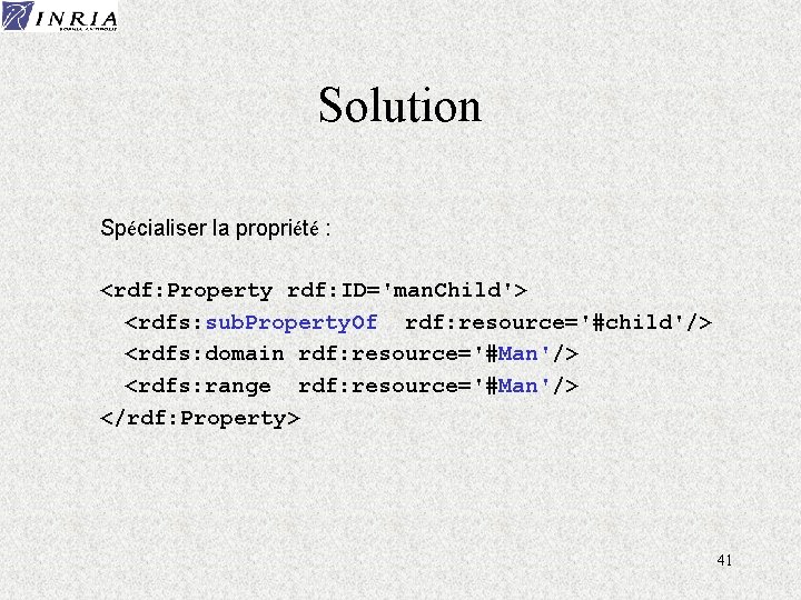 Solution Spécialiser la propriété : <rdf: Property rdf: ID='man. Child'> <rdfs: sub. Property. Of
