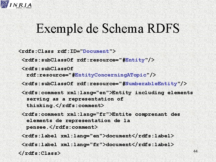 Exemple de Schema RDFS <rdfs: Class rdf: ID="Document"> <rdfs: sub. Class. Of rdf: resource="#Entity"/>