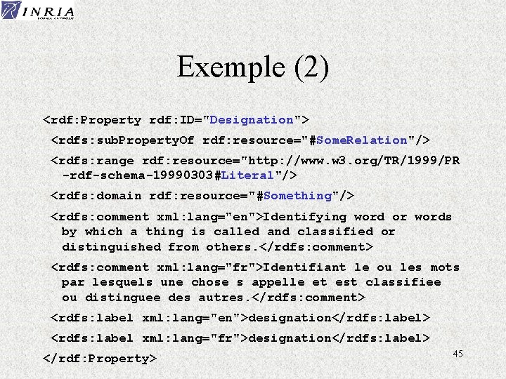 Exemple (2) <rdf: Property rdf: ID="Designation"> <rdfs: sub. Property. Of rdf: resource="#Some. Relation"/> <rdfs: