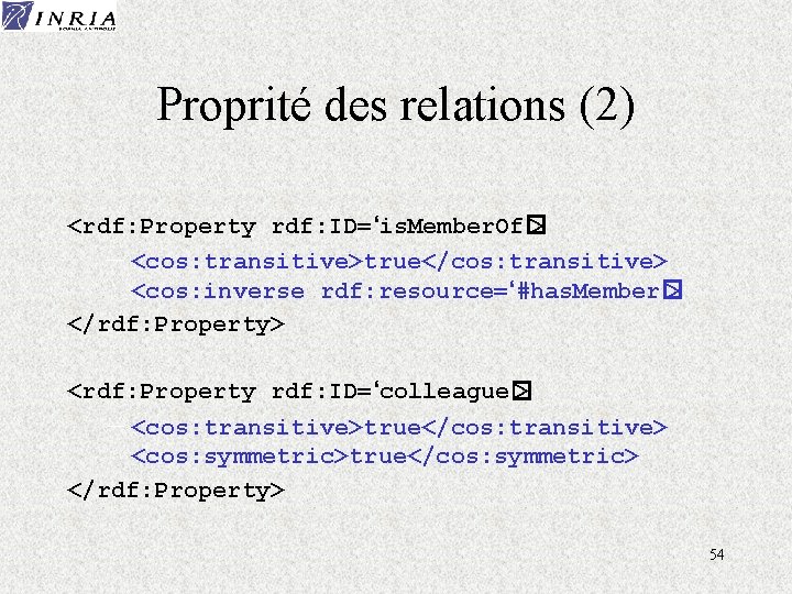 Proprité des relations (2) <rdf: Property rdf: ID=‘is. Member. Of� > - <cos: transitive>true</cos: