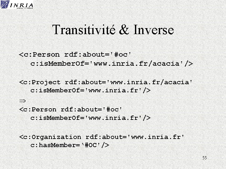 Transitivité & Inverse <c: Person rdf: about='#oc' c: is. Member. Of='www. inria. fr/acacia'/> <c: