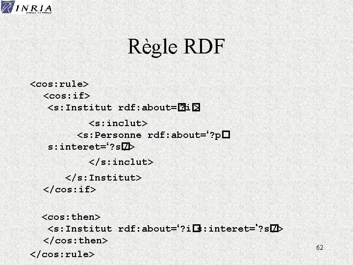 Règle RDF <cos: rule> <cos: if> <s: Institut rdf: about=� ? i� > <s: