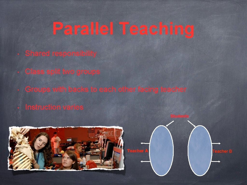 Parallel Teaching • Shared responsibility • Class split two groups • Groups with backs