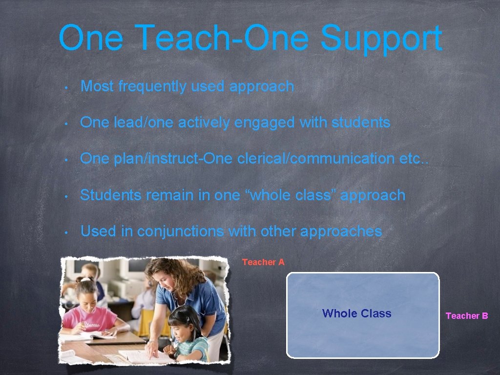 One Teach-One Support • Most frequently used approach • One lead/one actively engaged with