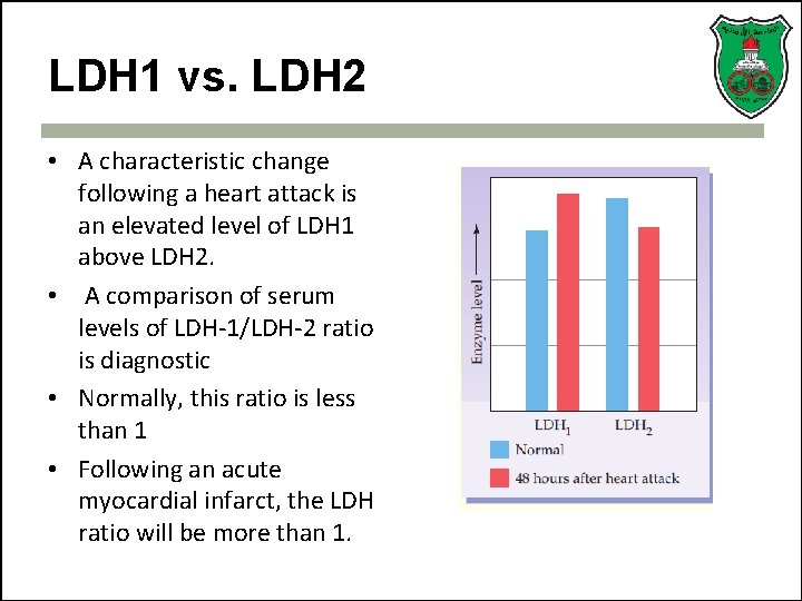 LDH 1 vs. LDH 2 • A characteristic change following a heart attack is