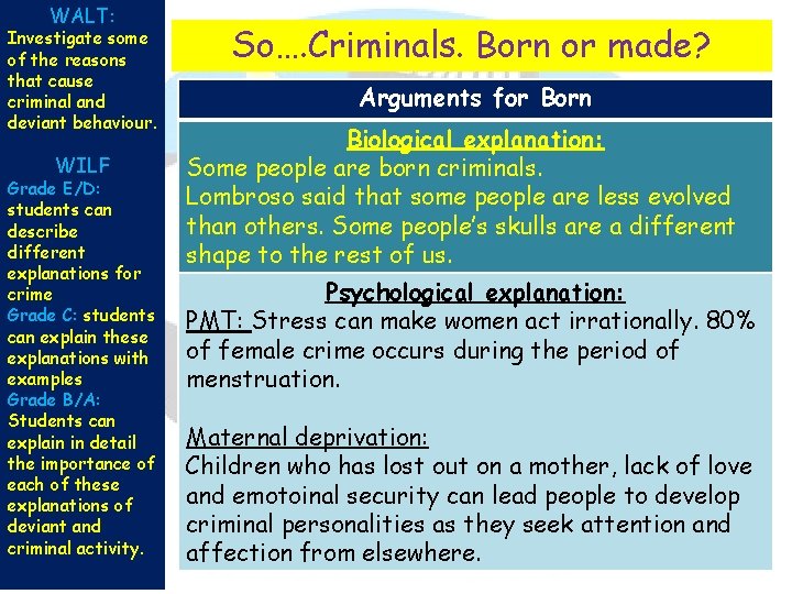 WALT: Investigate some of the reasons that cause criminal and deviant behaviour. WILF Grade