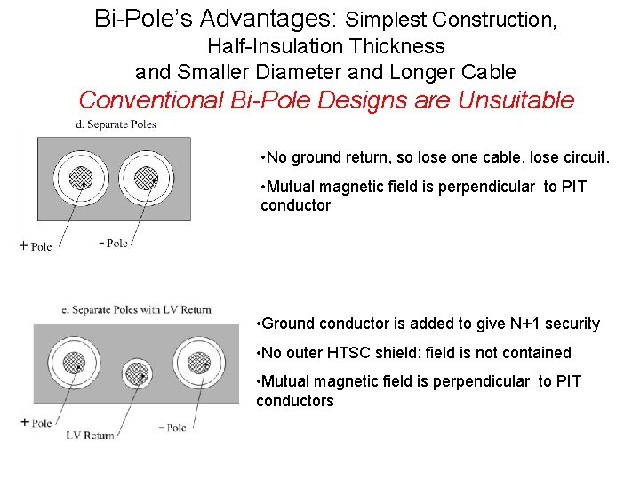 Bi-Pole’s Advantages: Simplest Construction, Half-Insulation Thickness and Smaller Diameter and Longer Cable Conventional Bi-Pole