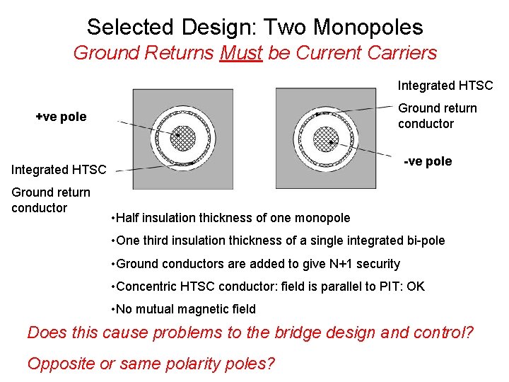 Selected Design: Two Monopoles Ground Returns Must be Current Carriers Integrated HTSC Ground return