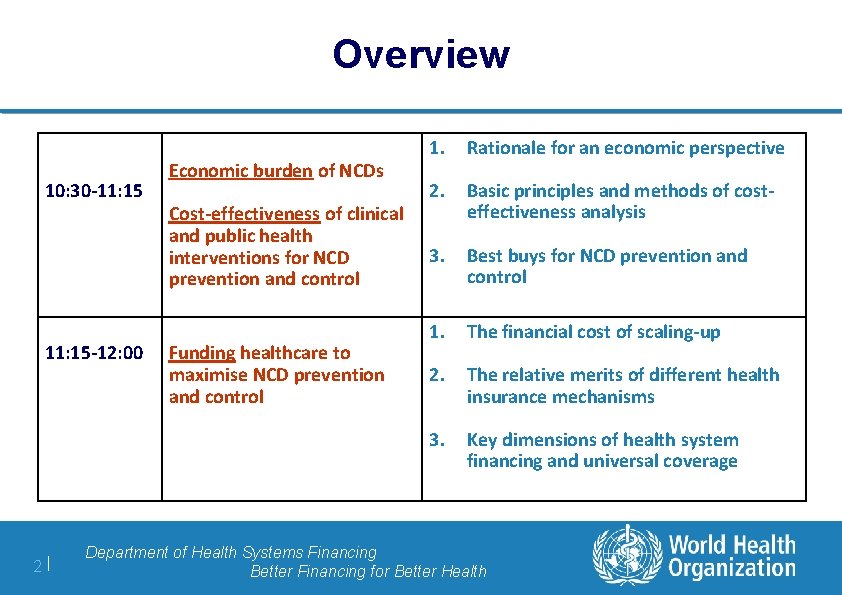 Overview 10: 30 -11: 15 -12: 00 2| Economic burden of NCDs Cost-effectiveness of