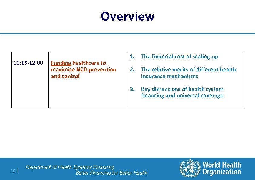 Overview 11: 15 -12: 00 20 | Funding healthcare to maximise NCD prevention and