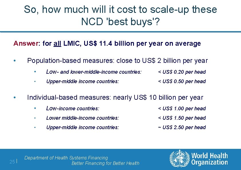 So, how much will it cost to scale-up these NCD 'best buys'? Answer: for