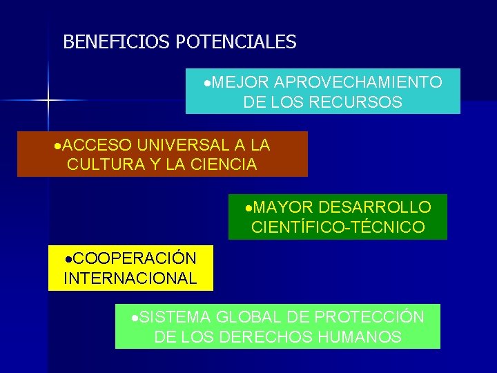 BENEFICIOS POTENCIALES MEJOR APROVECHAMIENTO DE LOS RECURSOS ACCESO UNIVERSAL A LA CULTURA Y LA