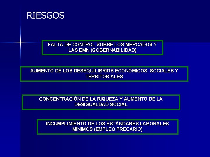 RIESGOS FALTA DE CONTROL SOBRE LOS MERCADOS Y LAS EMN (GOBERNABILIDAD) AUMENTO DE LOS