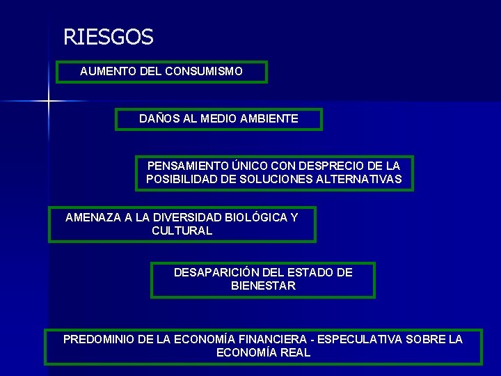 RIESGOS AUMENTO DEL CONSUMISMO DAÑOS AL MEDIO AMBIENTE PENSAMIENTO ÚNICO CON DESPRECIO DE LA